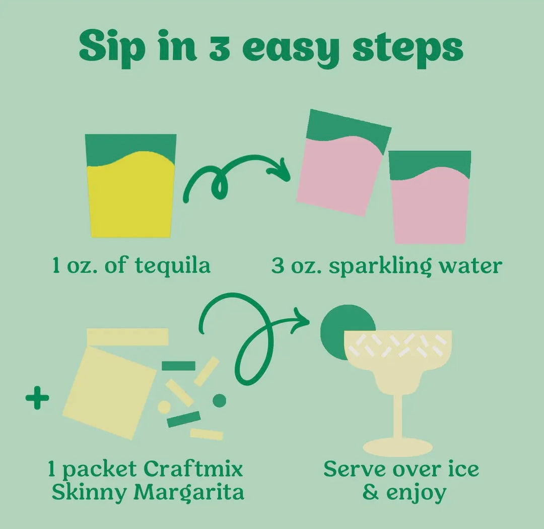 Craftmix Skinny Margarita
